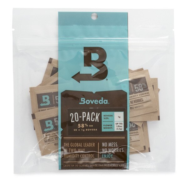 Boveda® Hygrometer – Cannador®